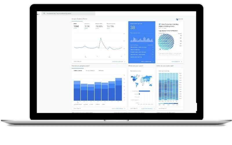 Check Website Analytics during the photography slow season