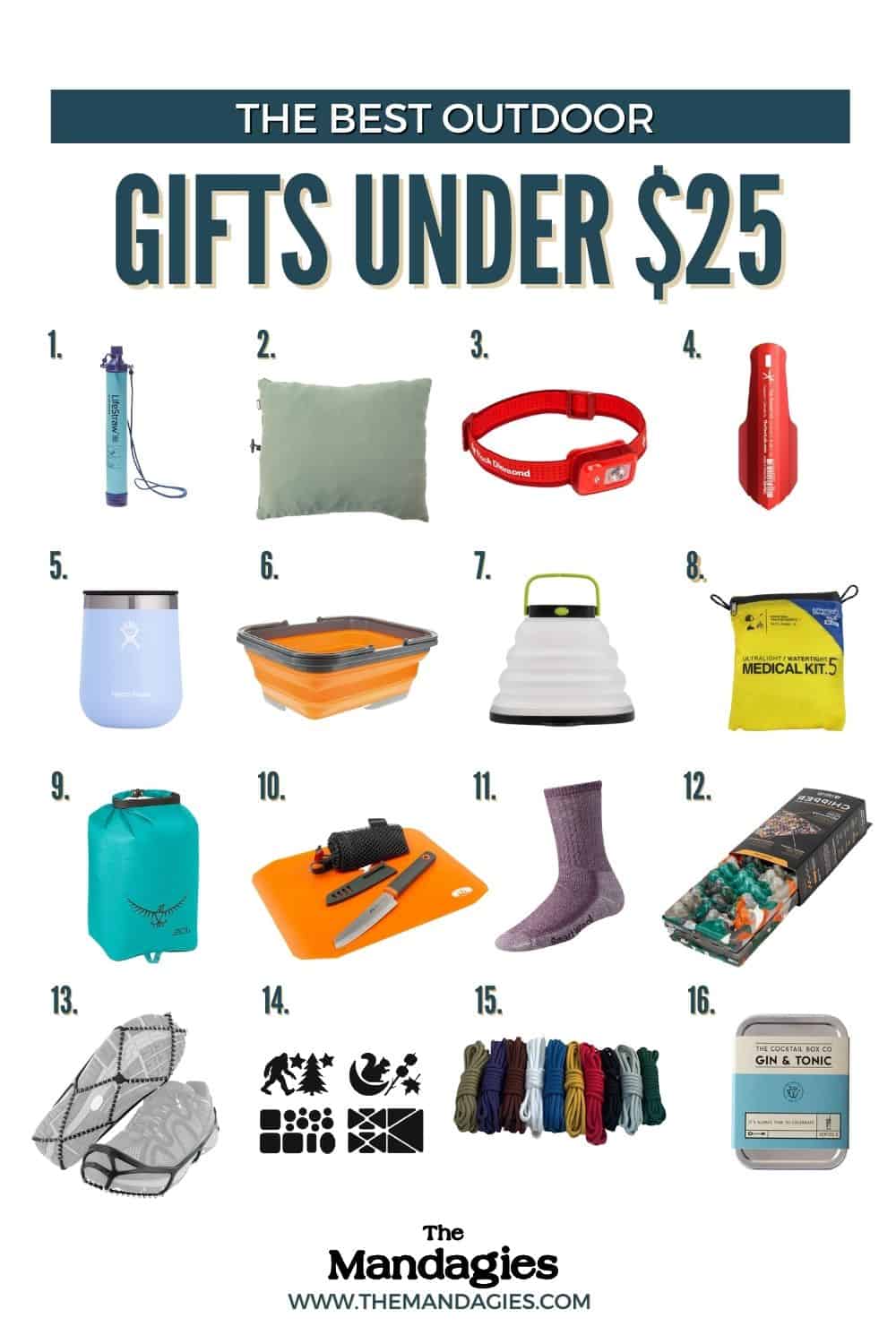 Best Outdoor Gifts Under $25 The Mandagies Pin