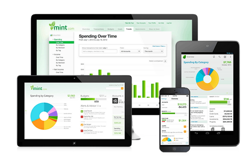 road trip planner tools - Mint App for money management